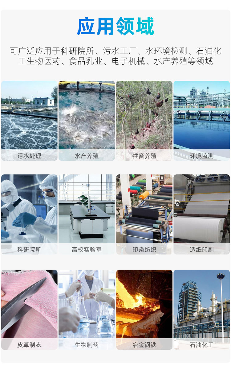 1654587904365537.jpg 应用领域.jpg