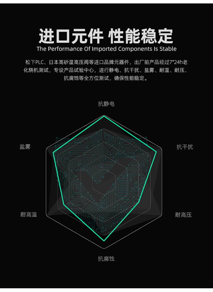 1658816908550434.jpg 进口元件.jpg
