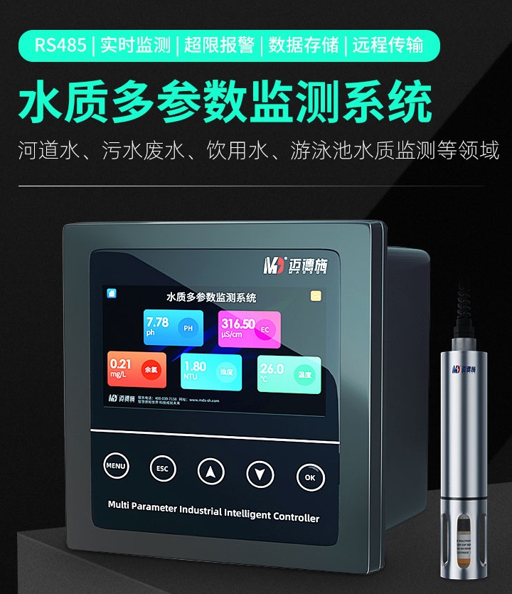 1678948439189006.jpg 多参数.jpg