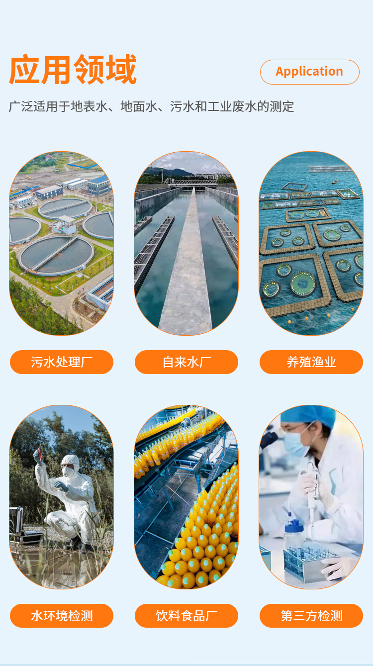 1681441582241915.jpg 应用领域.jpg