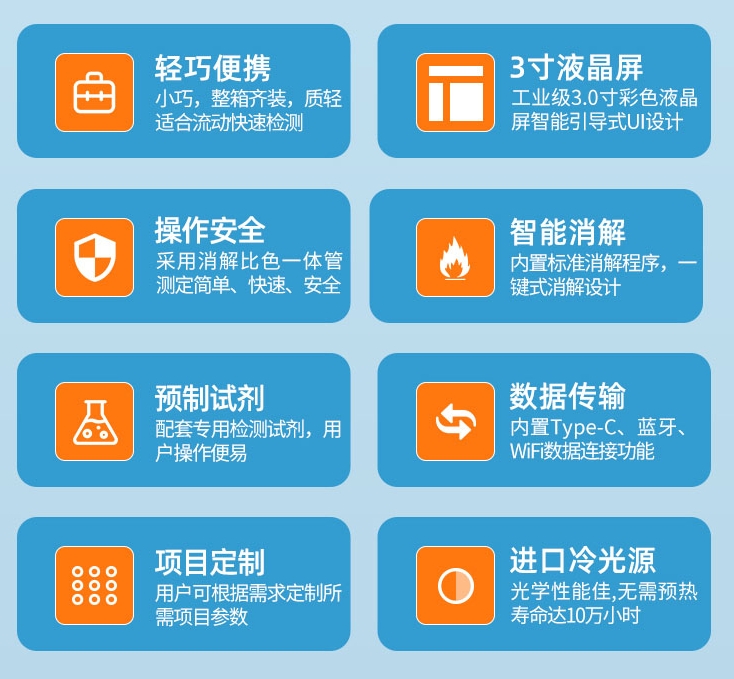 1715829443978808.png 便携式参数.png